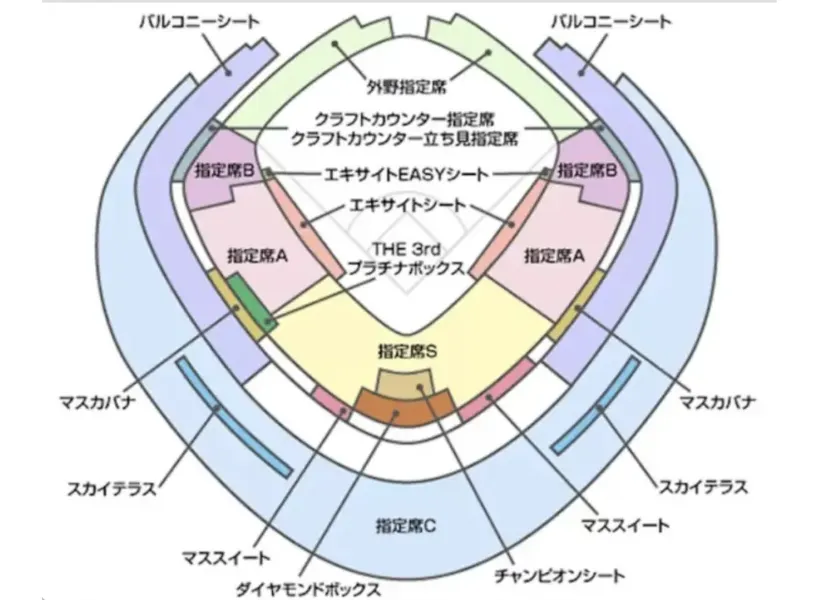 12強複賽中華隊確定晉級！東京巨蛋賽程、門票總整理