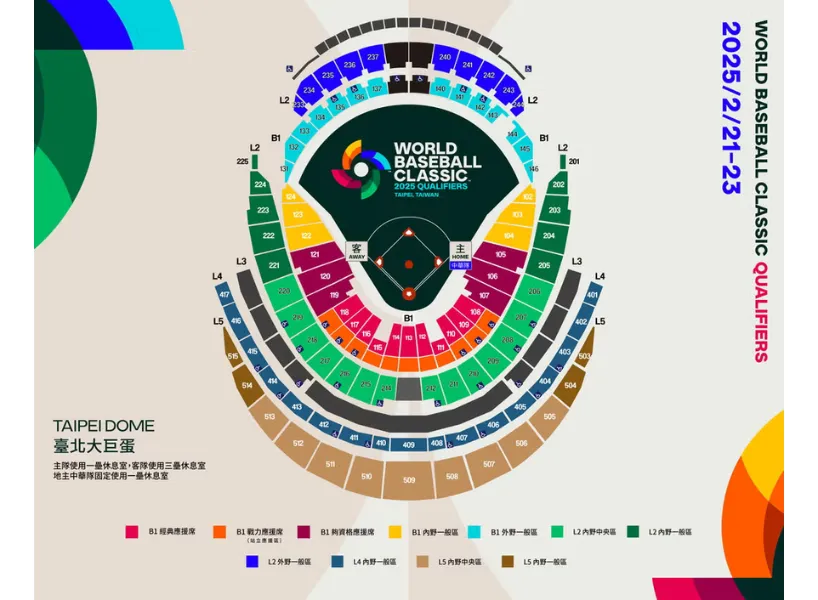 WBC 資格賽》2025 經典賽資格賽+附加賽賽程、直播平台統整!